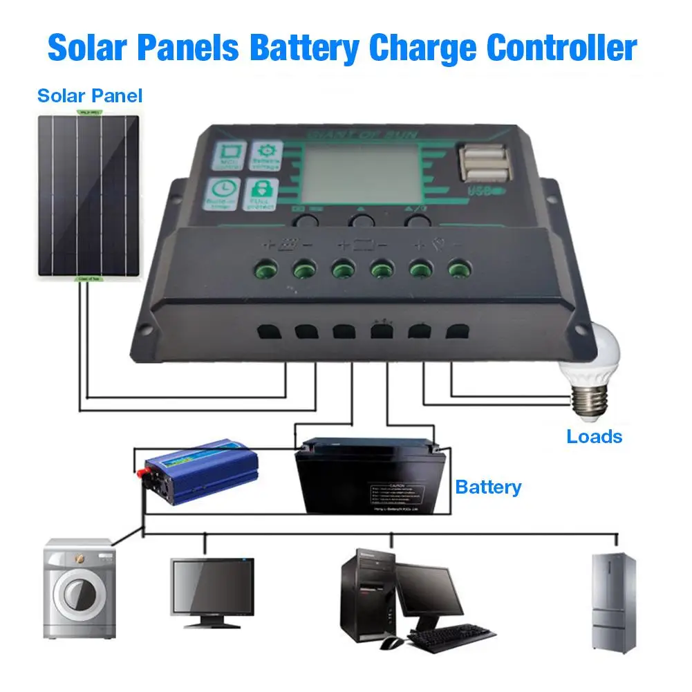 MPPT/PWM 2-u-1 Kontroler Solarne Punjenja 12 v, 24 v Regulator Baterije, Solarne Ploče 2USB Luka LCD zaslon 10A 20A 30A 40A 50A 60A 100A Slika  1