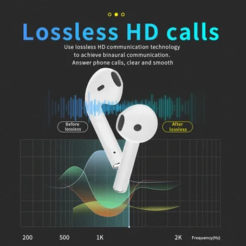 Slušalice I12 Tws Bežični Originalne Slušalice Bluetooth Slušalice Slušalice Punjač za pametne telefone iPhone i Android Xiaomi