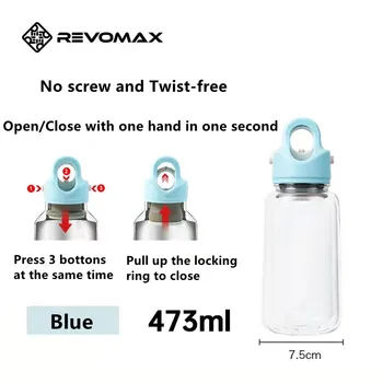 RevoMax Bez Vijaka /bez uvijanja Prozirne Plastične Boce s vodom, Bez BPA Ljetnim Prijenosni Tritan Veliki Trbuh Sportski Prometna Šalica za čaj