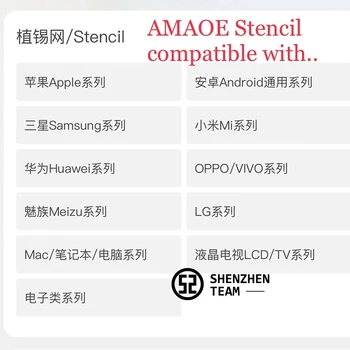 Matrica AMAOE MI:12 MI12 Za Redmi K30 Pro Xiaomi 10 10Pro SM8250 Ponovo cpu Matrica Cyber točno postavili Mreže aparat za varenje maska