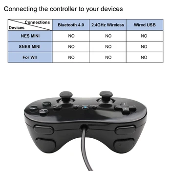 Za Wii Mini Classic Kontroler Pro Crno Bijeli Gamepad Za Wii Pribor Za Daljinsko Upravljanje Navigacijsku Tipku Video Igre