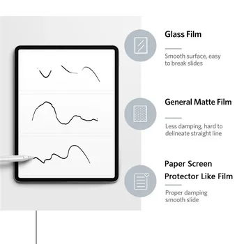 Proizvodnja Zaštitna folija za ekran iPad Air 4. generacije 10,9