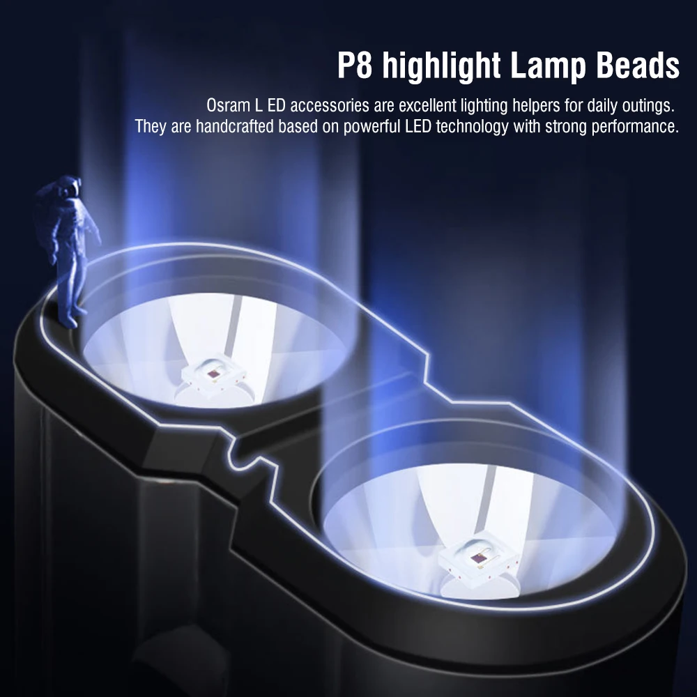 BORUiT Dual P8 COB LED Snažan Svjetiljku Punjiva 4400 mah Power Bank Baklja sa Zaslonom Baterije Lovački Kamp Lanterna Slika  3