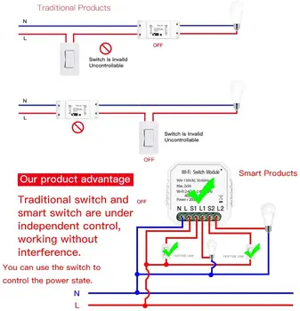 Modul prekidača svjetla Tuya Wifi daljinski Upravljač za kućnu automatizaciju 1/2 gang 110-240 U Radi Alexa/Google Home/Siri