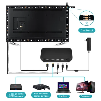 Smart Ambient TV Svjetla RAČUNALA, Wi-Fi RGB trake led Svjetla Svjetla Boje snove Komplet za osvjetljenje zaslona za Sinkronizaciju HDMI TV-boks Xbox PS4