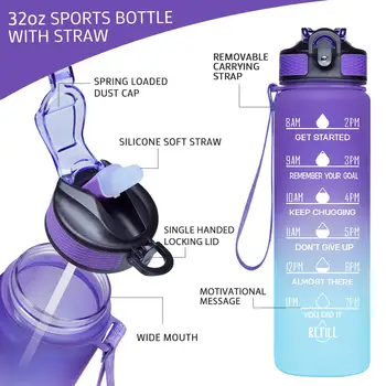 32 oz Zatvorena Sportska boca za vodu bez BPA s time stamp i slamom Prijenosni Pitku Vodu za Ljubitelje fitnesa i rekreacije