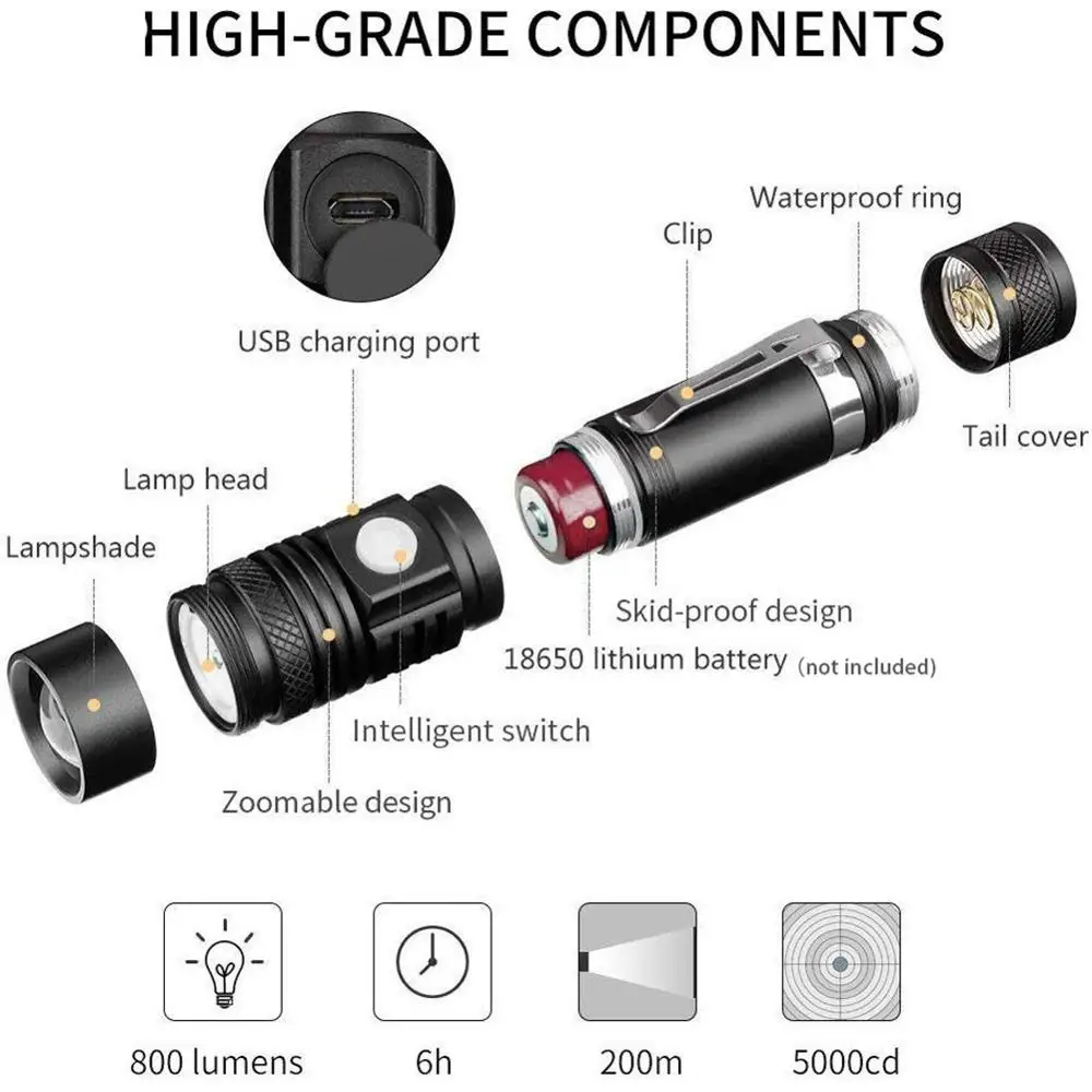 ZHIYU Super Lagani LED Svjetiljka USB Prijenosna Punjiva Skalabilne 4 Načina Rasvjete Baklja Vanjski Vodootporan Svjetiljku Slika  2