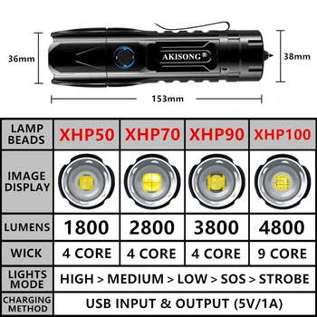 Super Svijetle LED Svjetiljka XHP100 Snažan XHP90/70/50 Vodootporan Svjetiljku USB Punjiva Lampa 26650 Prijenosni Zoom Kamp Li