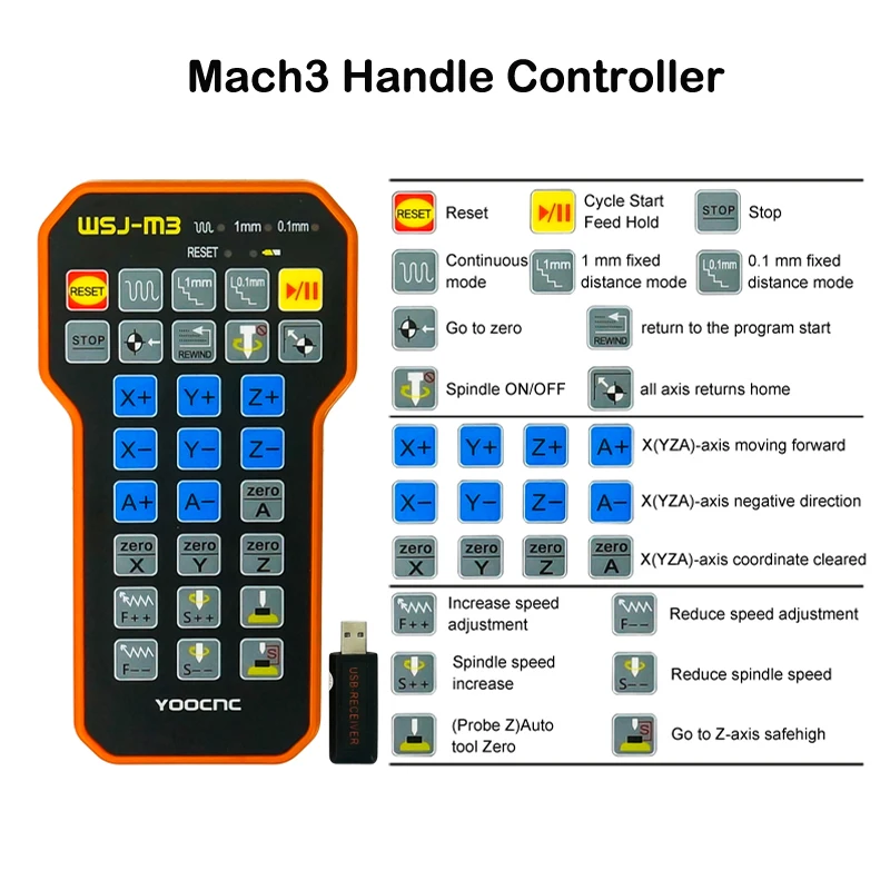 YOOCNC Mach3 Ručni Daljinski Kontroler MPG USB Bežični ručni Kotač za Router CNC Slika  1