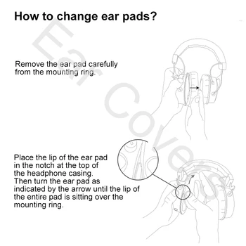 Jastučići za uši za slušalice Grado jastučići za uši RS1i RS2i GH2 Zamjena slušalica jastučići za uši