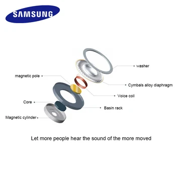 Originalne slušalice SAMSUNG EHS64 Žičani 3,5 mm za slušalice s mikrofonom za Samsung Galaxy S8 S9 S8 Edge Xiaomi huawei telefon oppo