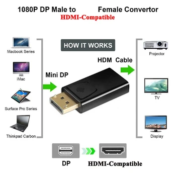 HDMI-kompatibilnu DP adapter za HDMI-kompatibilni priključak HDMI je kompatibilan sa VGA RJ45 Конвентер 4K HD Produžni kabel između muškaraca i žena