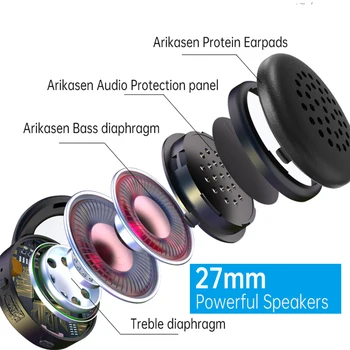 Arikasen Bluetooth 5.0 Bežične Slušalice IPX5 Vodootporan Sportski Slušalice s Mikrofonom Protein Slušalice 18 Sati Rada