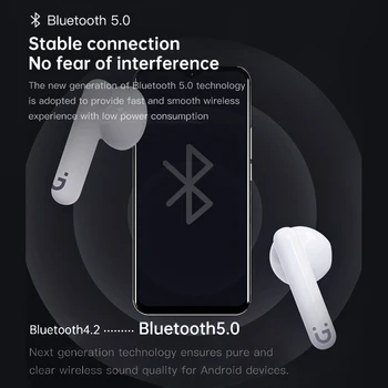 Slušalice GIONEE E2 Pro TWS Bežična tehnologija Bluetooth 5,0 Slušalice Stereo Slušalice s automatskim priključkom Xiaomi Redmi Pupoljci 3 Pro Slušalice Realme
