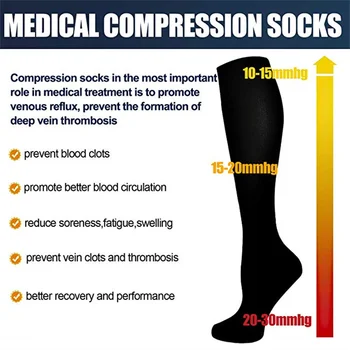 Novi kompresije čarape Prozračna Čarape za hranjenje Udoban čvrste čarape Nogometne čarape Sportski Muški ženski bejzbol čarape za ragbi